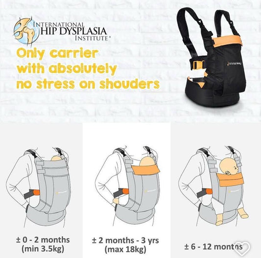MOCHILA PORTA BEBE MINIMONKEY